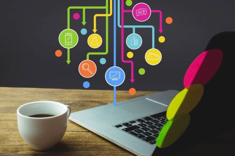 Use Heatmaps to Optimize SaaS Content for Better User Engagement and Conversions